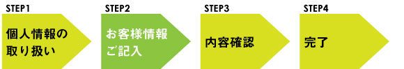 step