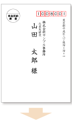 官製はがきや挨拶状封筒など