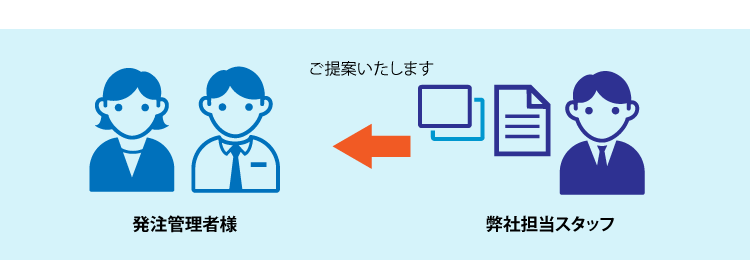 サンプル確認・お見積り