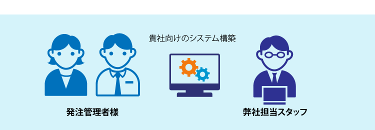 システム設定