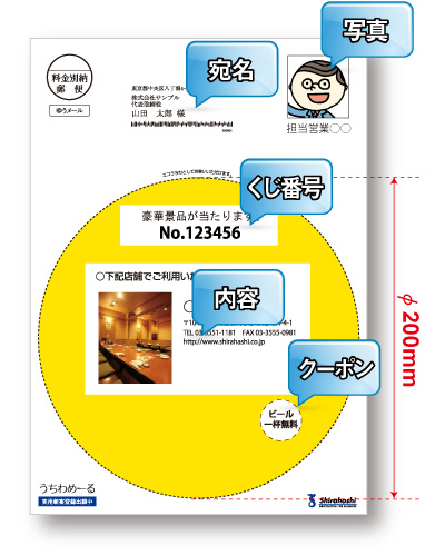 バリアブル印刷